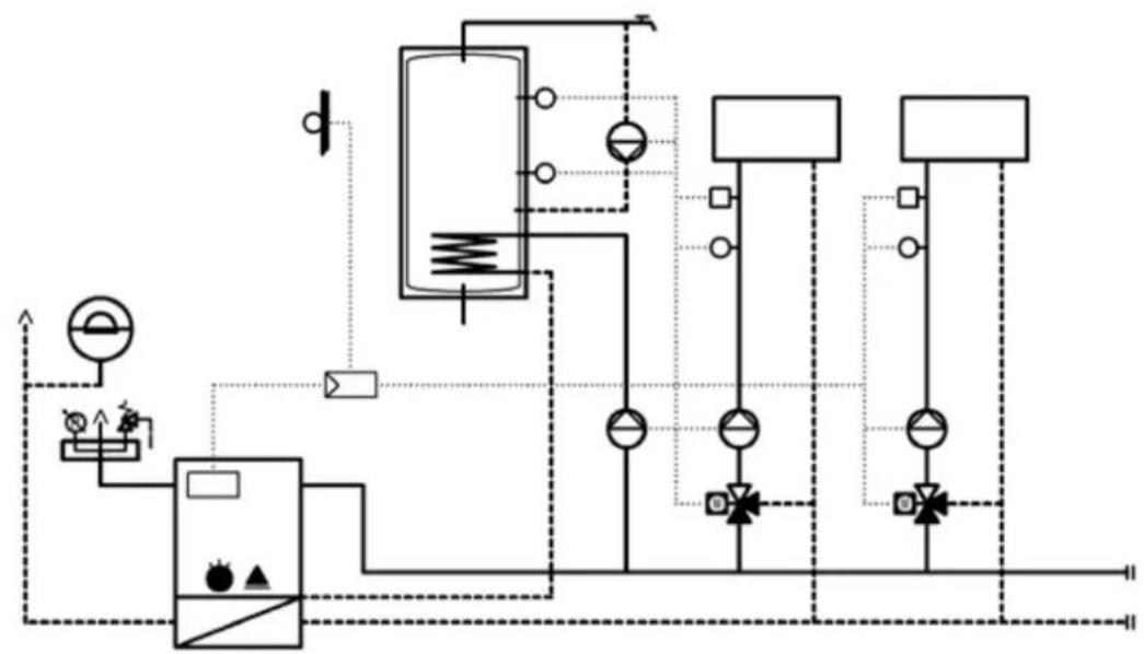 Ygnis Pyronox LRP K - Mit YGNIS PYROMATIC (mechanisch) mit Fremdregulierung - 1