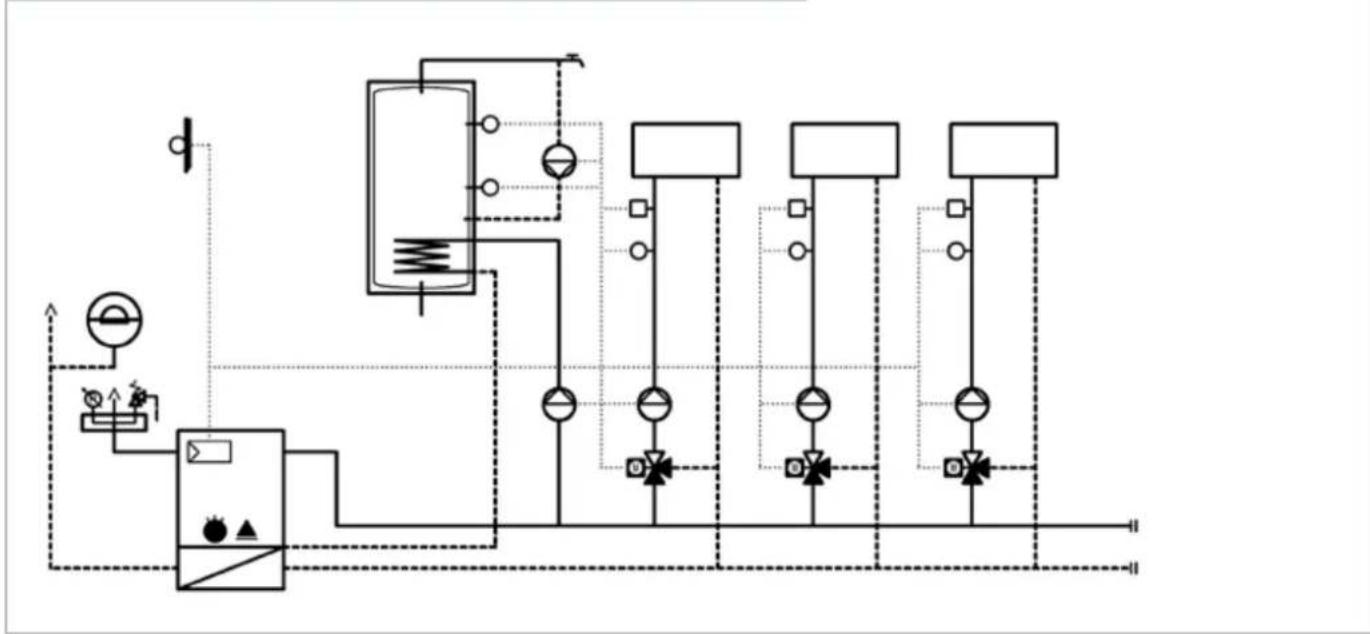 Ygnis Pyronox LRP K - Mit YGNIS PYROTRONIC (elektronisch) - 3