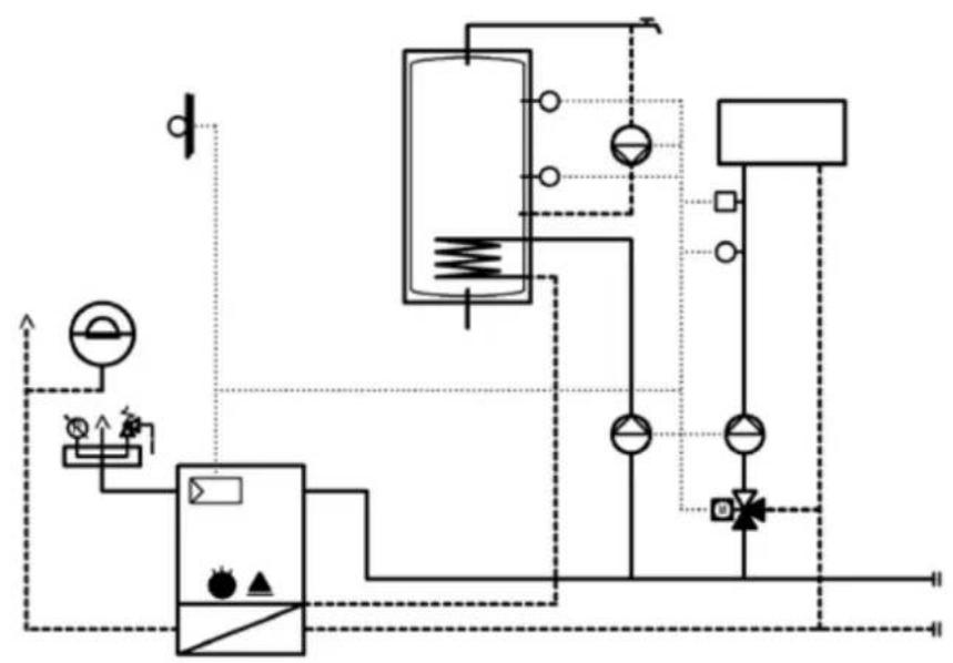 Ygnis Pyronox LRP K - Mit YGNIS PYROTRONIC (elektronisch) - 1
