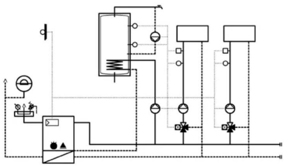 Ygnis Pyronox LRP K - Mit YGNIS PYROTRONIC (elektronisch) - 2