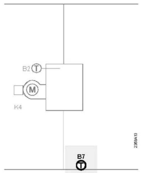 SIEMENS RVS 53.283 - Anwendungsschemas - 3