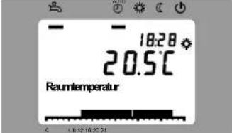 SIEMENS RVS 53.283 - Benutzerebenen - 2