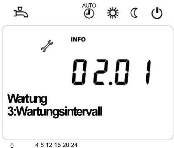 AUTO INFO 02.01 Wartung 3:Wartungsintervall 0 4 8 12 16 20 24