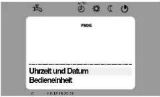 SIEMENS RVS 53.283 - Benutzerebenen - 4
