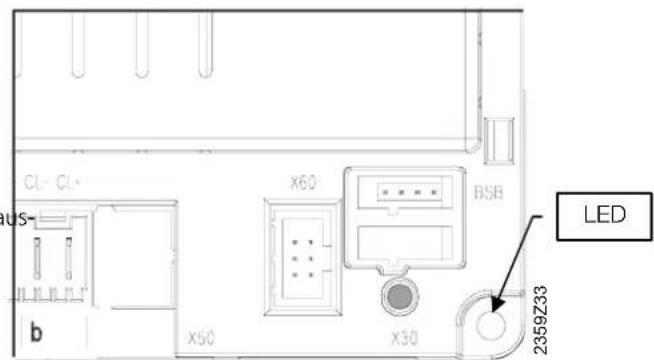 CL- CL+ US- b X50 X60 BSB X30 LED 2359Z33