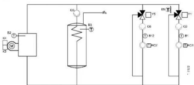 SIEMENS RVS 53.283 - Grundschema RVS 53.283 - 1