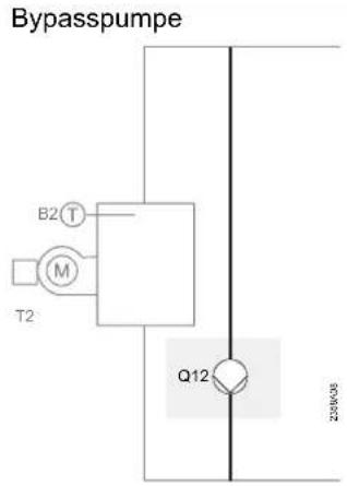 SIEMENS RVS 63.283 - Zusatzfunktionen allgemein - 8