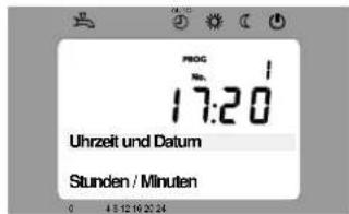 17:20 Uhrzeit und Datum Stunden / Minuten