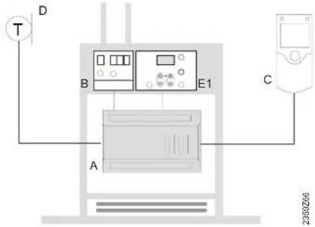 SIEMENS RVS 63.283 - Sortimentsübersicht Siemens - 3
