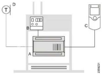 SIEMENS RVS 63.283 - Sortimentsübersicht Siemens - 1