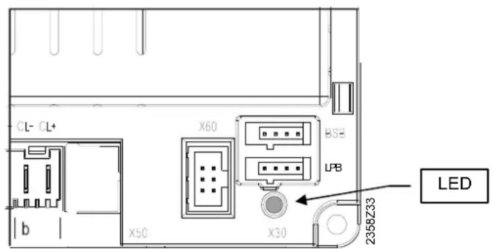 CL- CL+ X60 BSE LPB b X50 X30 2358Z33 LED