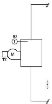 SIEMENS RVS 63.283 - Erzeugervarianten - 1
