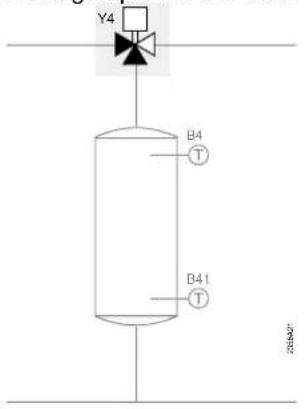 Y4 B4 T B41 T 2020-03