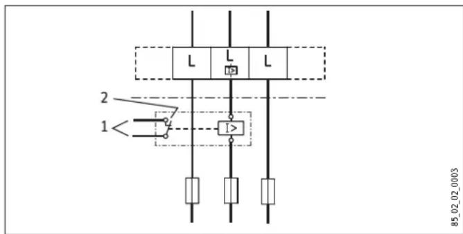 2 1 L L L I> 85_02_02_0003