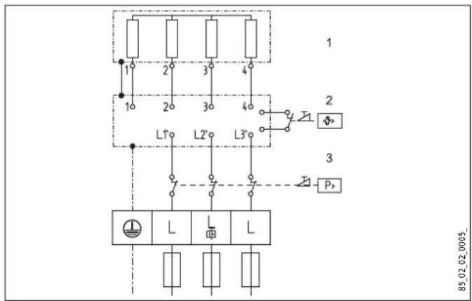 1 2 3 4 L1' L2' L3' P> 3 85_02_02_0005_