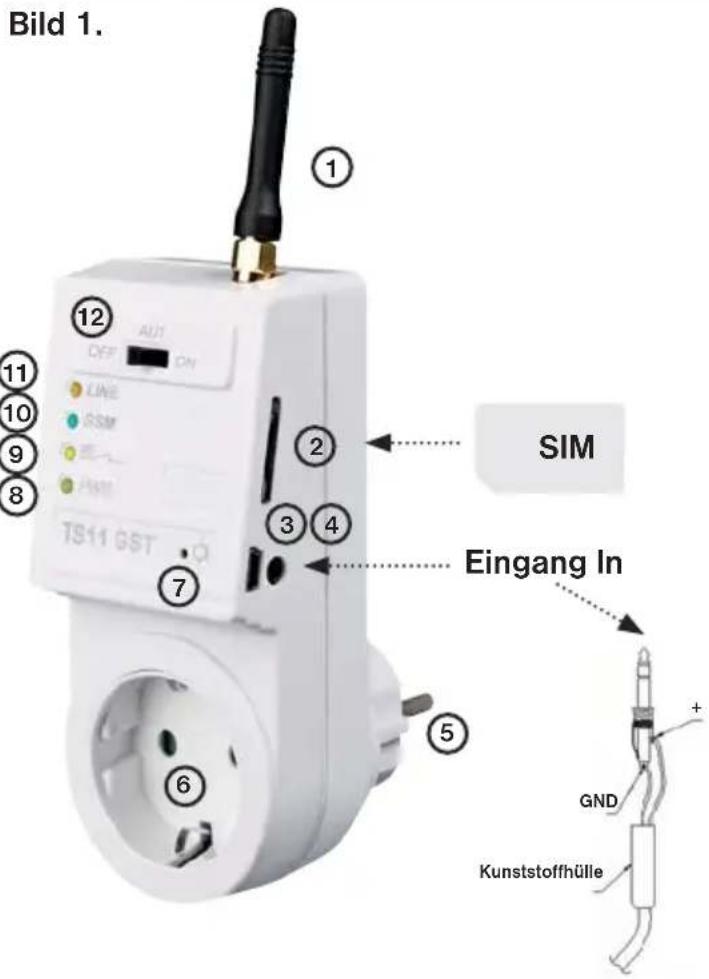 Elektrobock TS 11 GST - Mikrofon 7 - 1