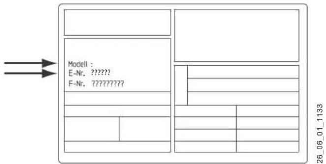 Modell : E-Nr. ?????? F-Nr. ?????????? 26_06_01_1133