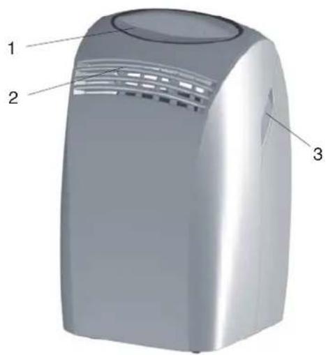 AEG K 27 A plus - Gerätebeschreibung - 1