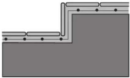 AEG DIC 25-L4-100 - Beheizte Treppe - 1