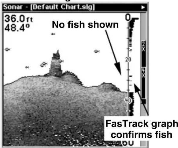 LOWRANCE LMS-320DF - Fish I.D. ^TM (Fish Symbols & Depths) - 6