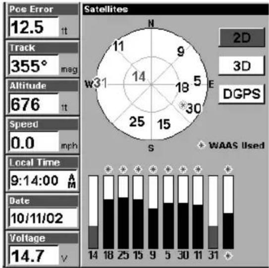 LOWRANCE LMS-320DF - WARNING: - 1