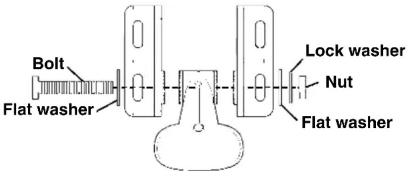 LOWRANCE LMS-320DF - Aligning the transducer on the transom. - 2