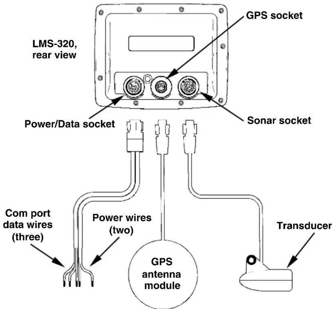 LOWRANCE LMS-320DF - NMEA/DGPS Wiring - 4