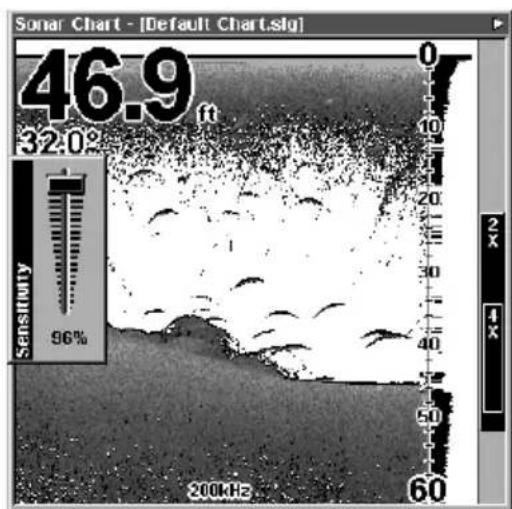 LOWRANCE LMS-320DF - To adjust sensitivity in auto mode: - 2