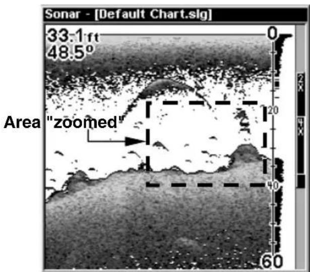 LOWRANCE LMS-320DF - To change the upper and lower limits: - 1