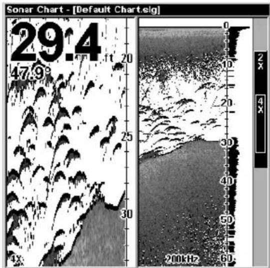 LOWRANCE LMS-320DF - Split Zoom Sonar Chart - 2