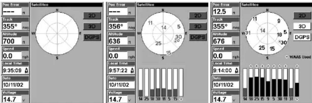 LOWRANCE LMS-320DF - WARNING: - 1