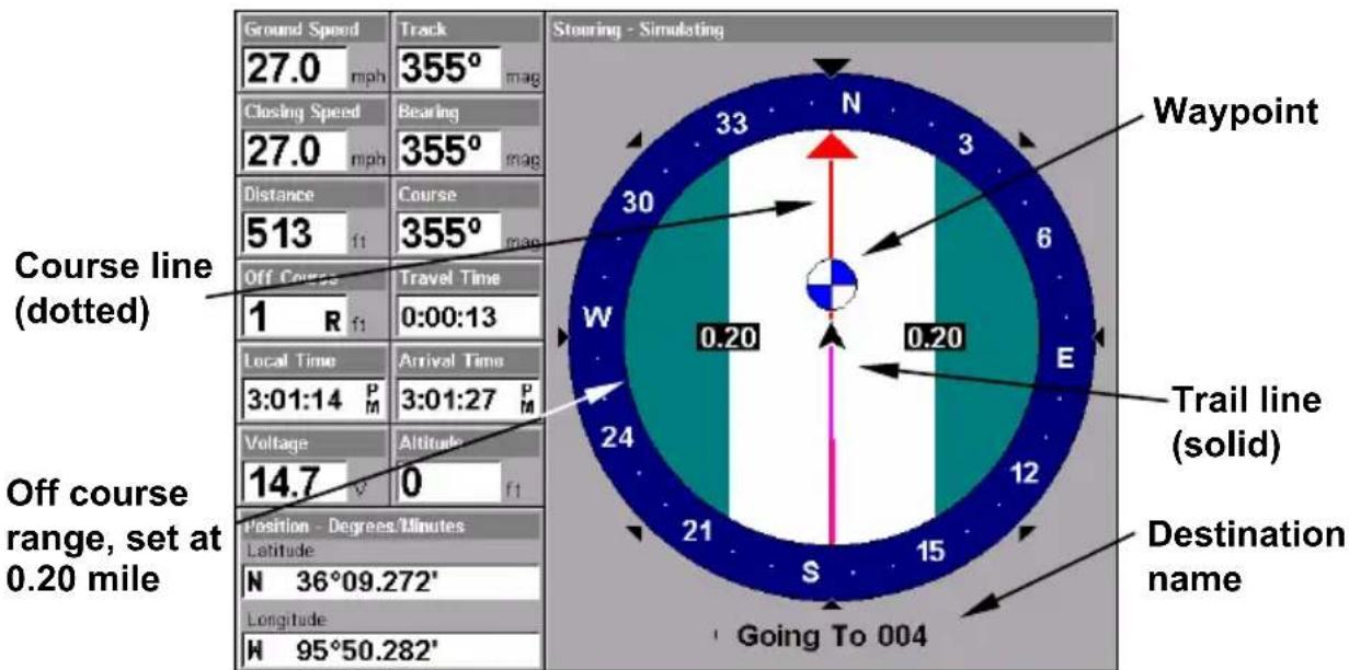 LOWRANCE GlobalMap 9200C - Navigate To a Waypoint - 1