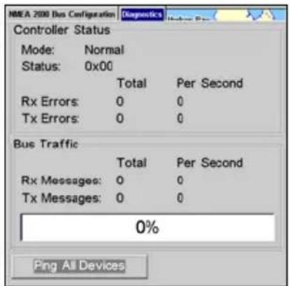 LOWRANCE GlobalMap 9200C - Bus Setup - 3