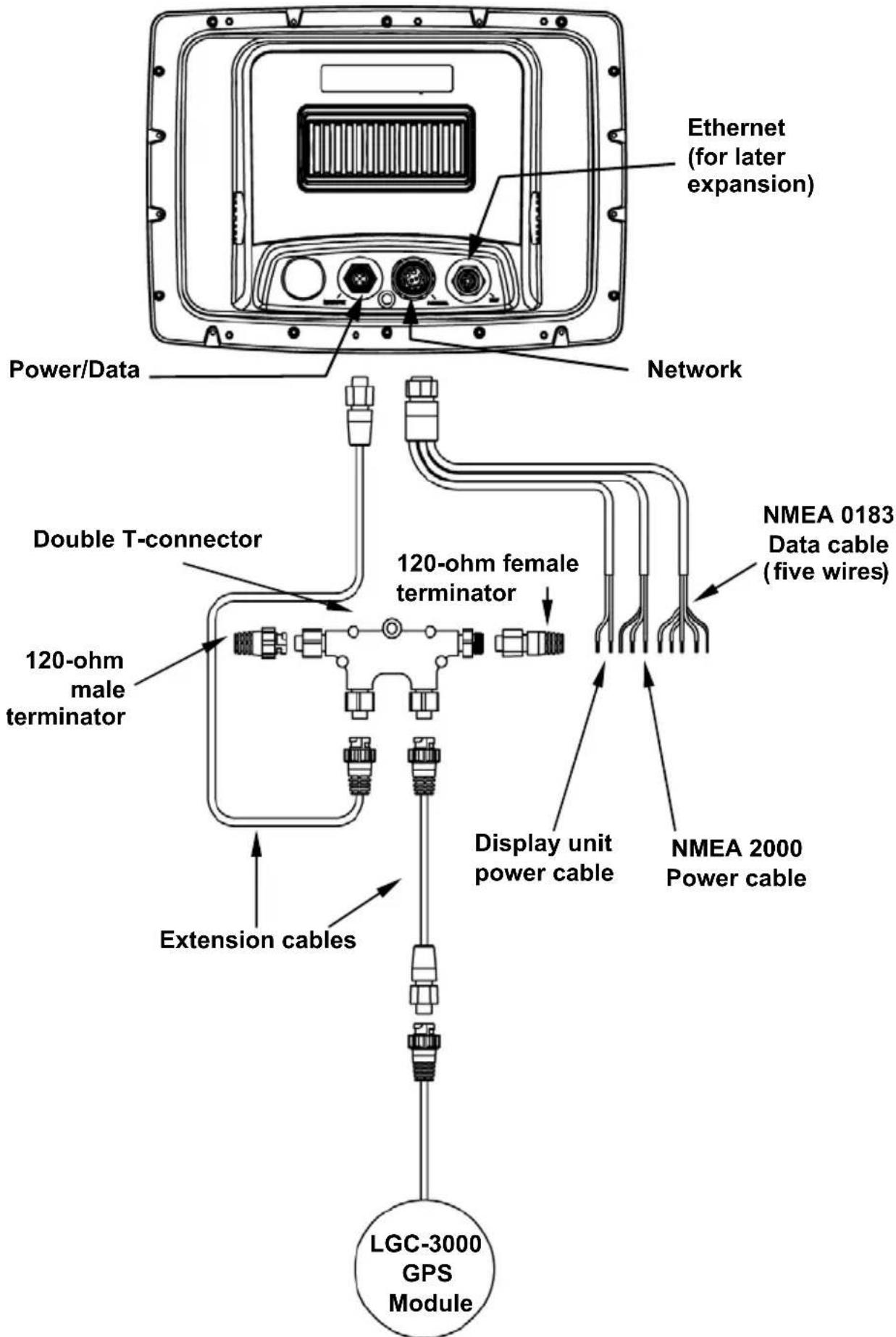 LOWRANCE GlobalMap 9200C - NMEA 0183 Wiring (Data cable) - 3