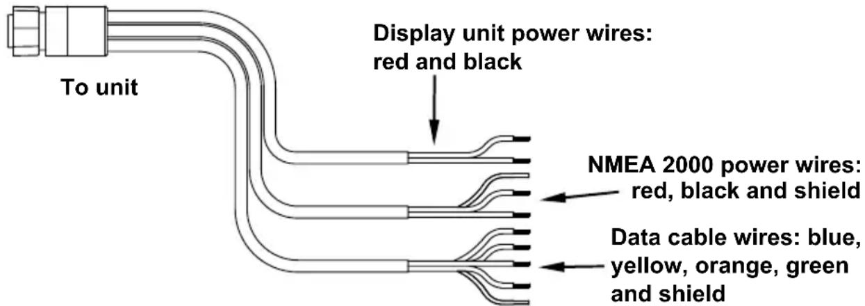 LOWRANCE GlobalMap 9200C - Power Connections - 1