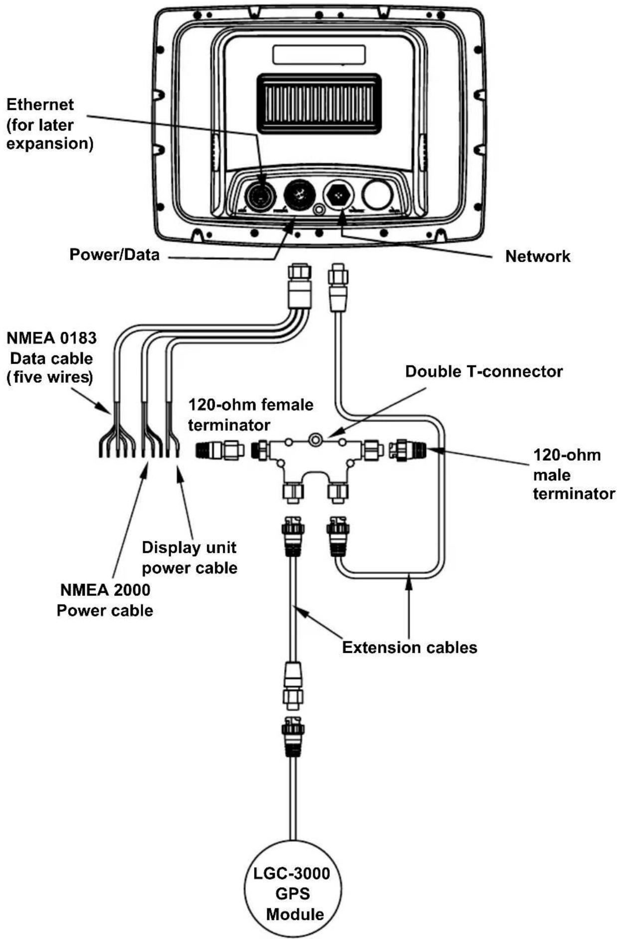 LOWRANCE GlobalMap 9200C - NMEA 0183 Wiring (Data cable) - 4