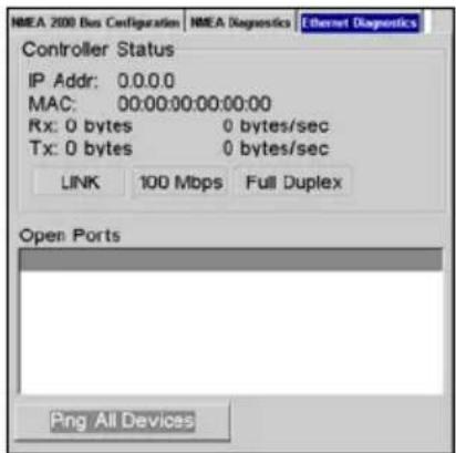 LOWRANCE GlobalMap 9200C - Bus Setup - 4