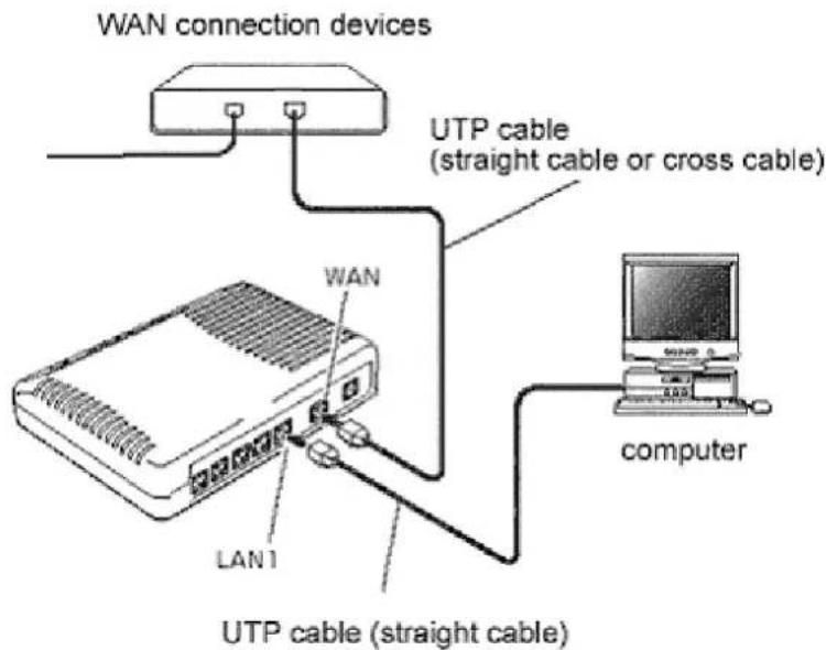 Allied Telesis AT-RG623TX - UTP CABLE CONNECTION - 1