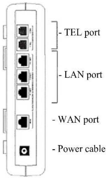 Allied Telesis AT-RG623TX - Rear view of unit - 1