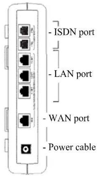 Allied Telesis AT-RG623TX - Rear view of unit - 2
