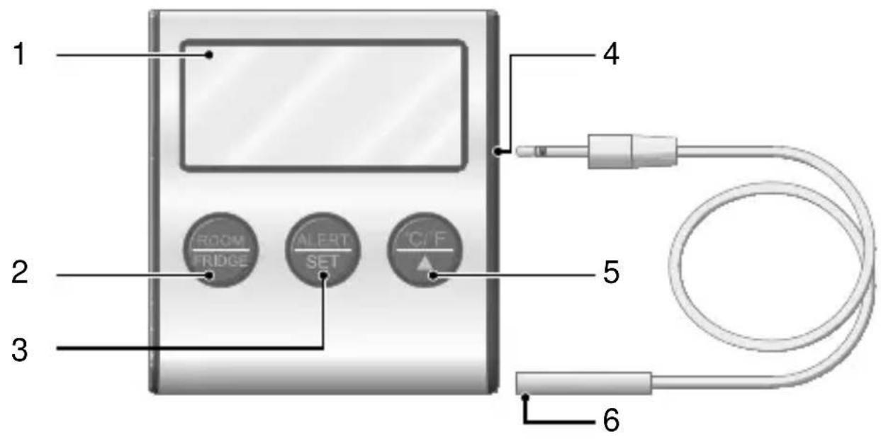 1 2 3 ROOM FRIDGE ALERT SET C/F 4 5 6