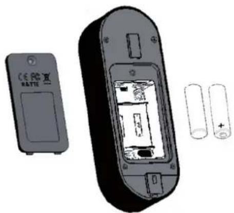 Yale YAZU 06903 - Hinweis! - 1
