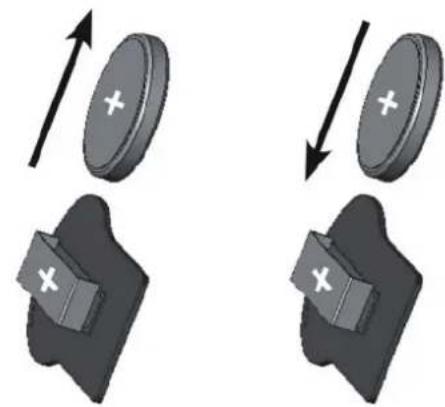 Yale YAZU 06903 - Batterie der Fernbedienung wechseln - 4