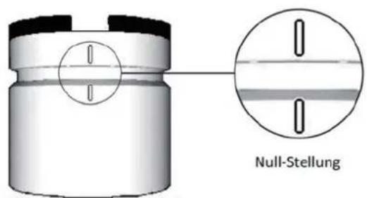 Yale YAZU 06903 - Hinweis! - 2