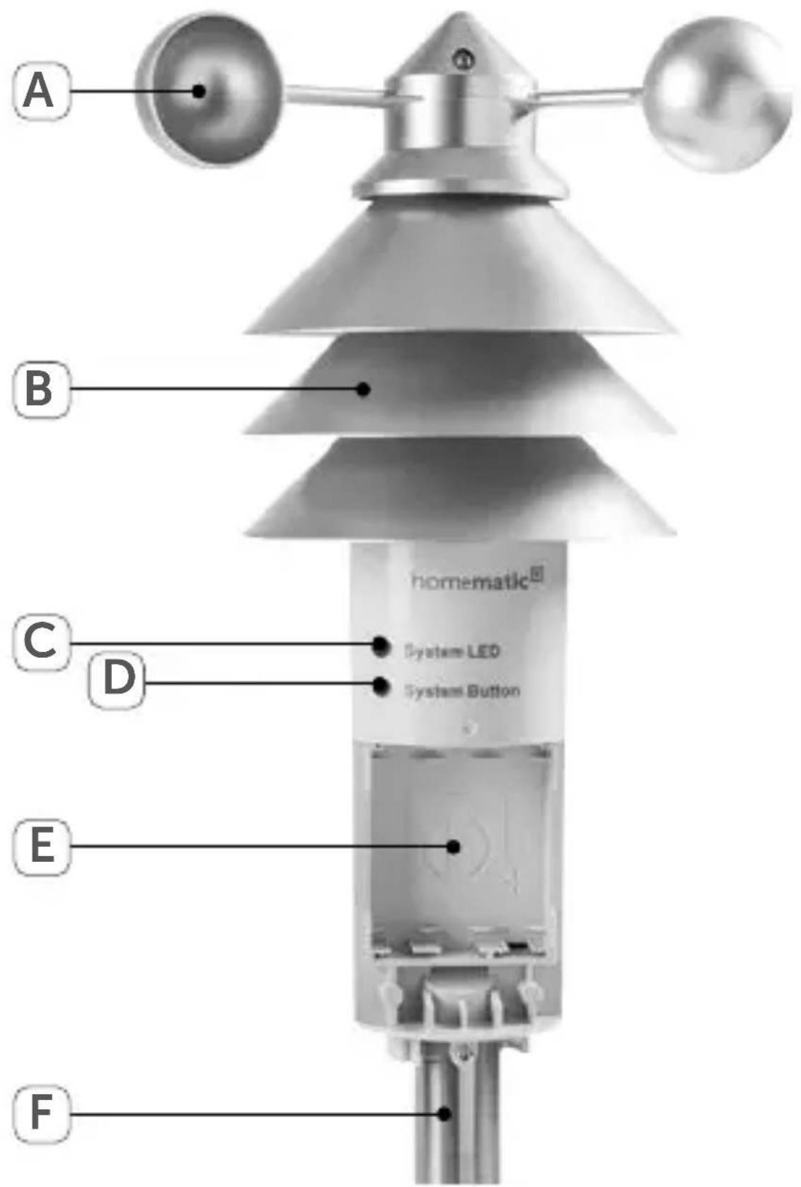 EQ-3 152056A0 - Wettersensor – basic S. 2 - 1