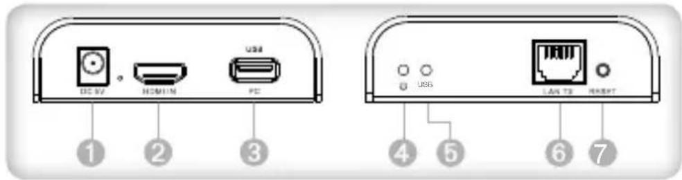 Techly IDATA HDMI-KVM2 - HDMI EXTENDER TX (Trasmettitore) - 1