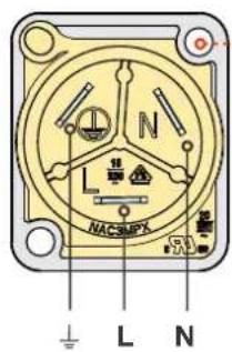 Neutrik NAC3MPX - ASSEMBLY INSTRUCTION - 2