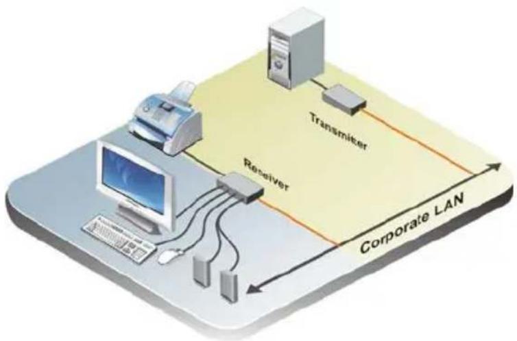 Rose CrystalView Extreme - INSTALLATION AND OPERATIONS MANUAL - 2
