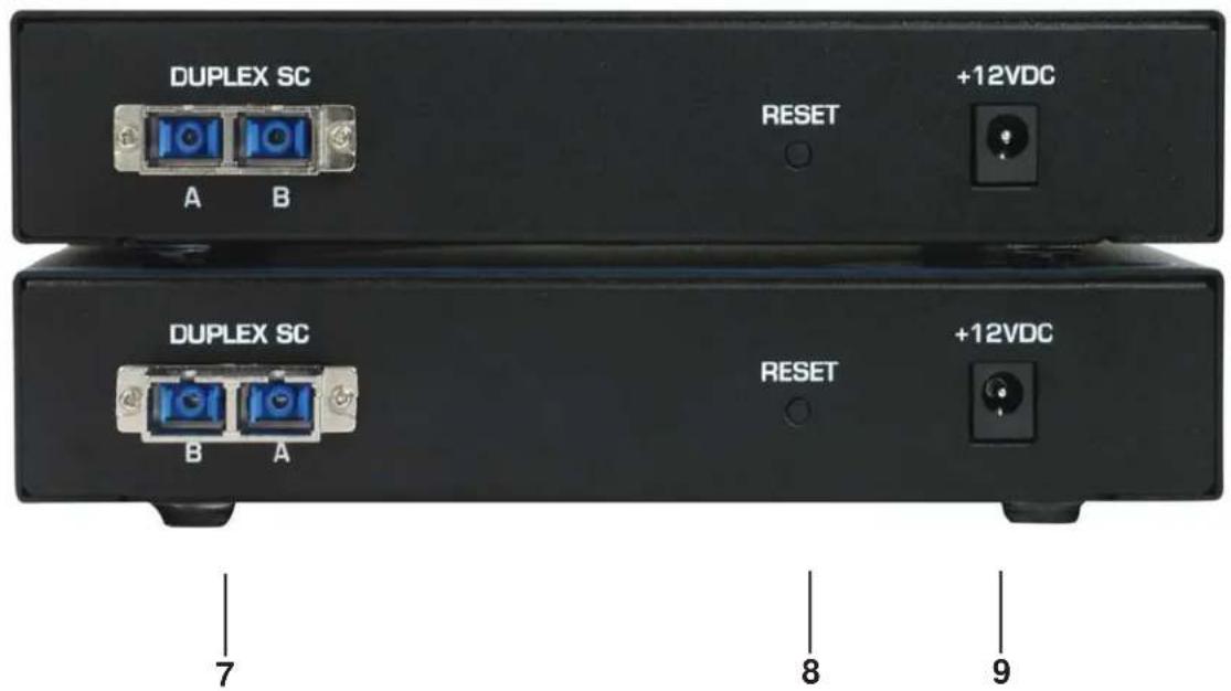 Gefen EXT-DVI-3000HD - HOW IT WORKS - 2