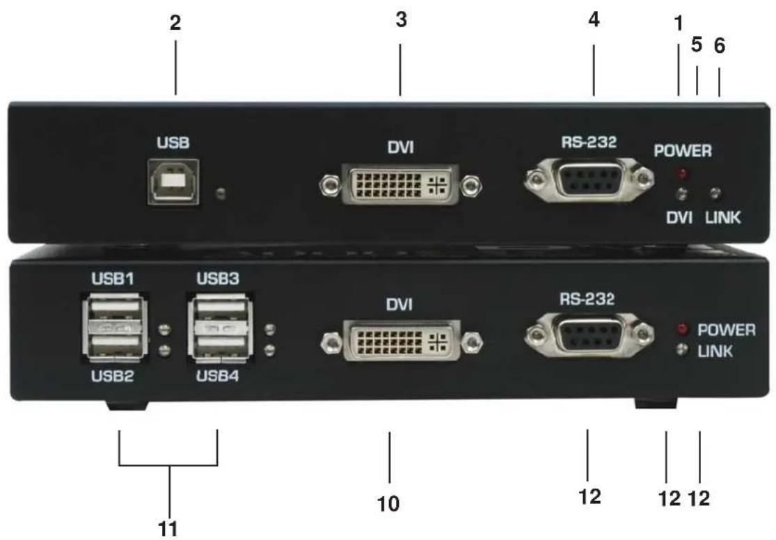 Gefen EXT-DVI-3000HD - HOW IT WORKS - 1